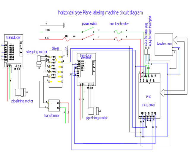 HAY SUS304 Servo Motor Avtomatik Dəyirmi Şüşə Etiketləmə Makinası PLC nəzarəti