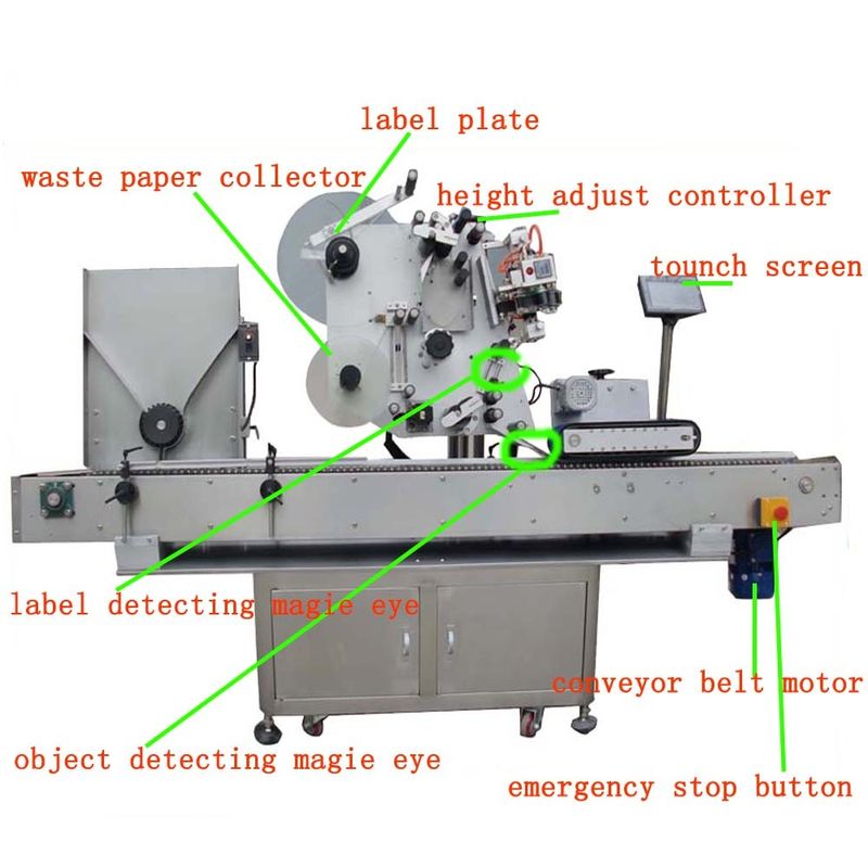 Çin Hg Haw 150 Tam - Avtomatik Flakon Etiketləmə Makinası Servo Motor PLC Nəzarət təchizatçısı
